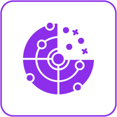 detection